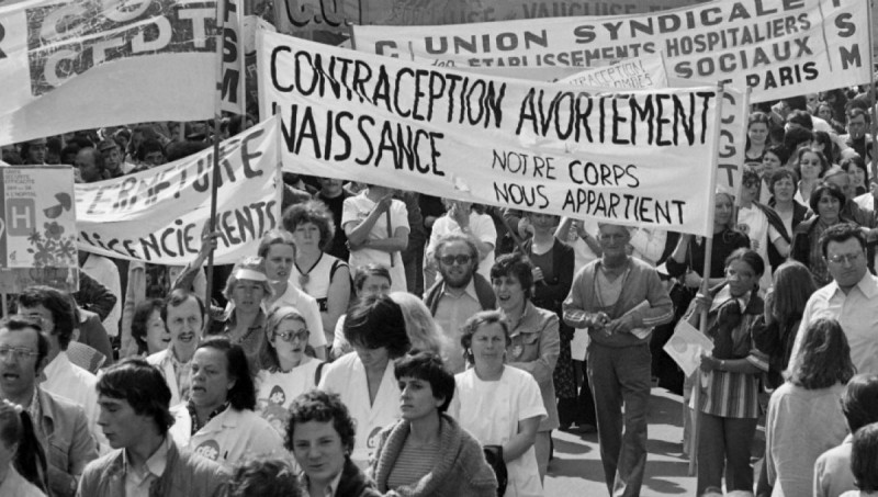 Histoire De La Contraception Osphres
